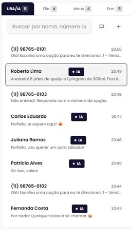 Fila de conversas do V-Agents: oito na URA, quatro aguardando, cada uma marcada como atendida por IA.